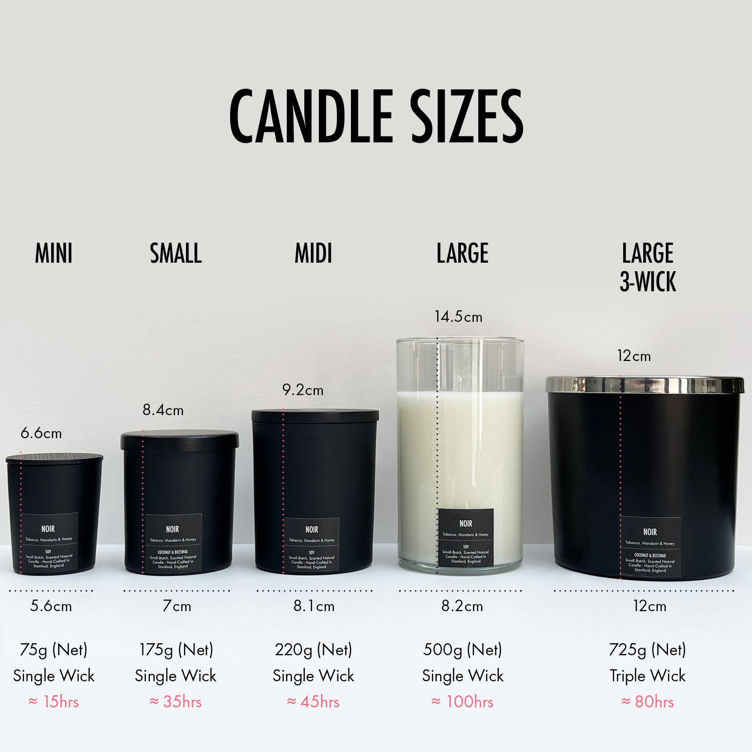 Candle Size Guide
